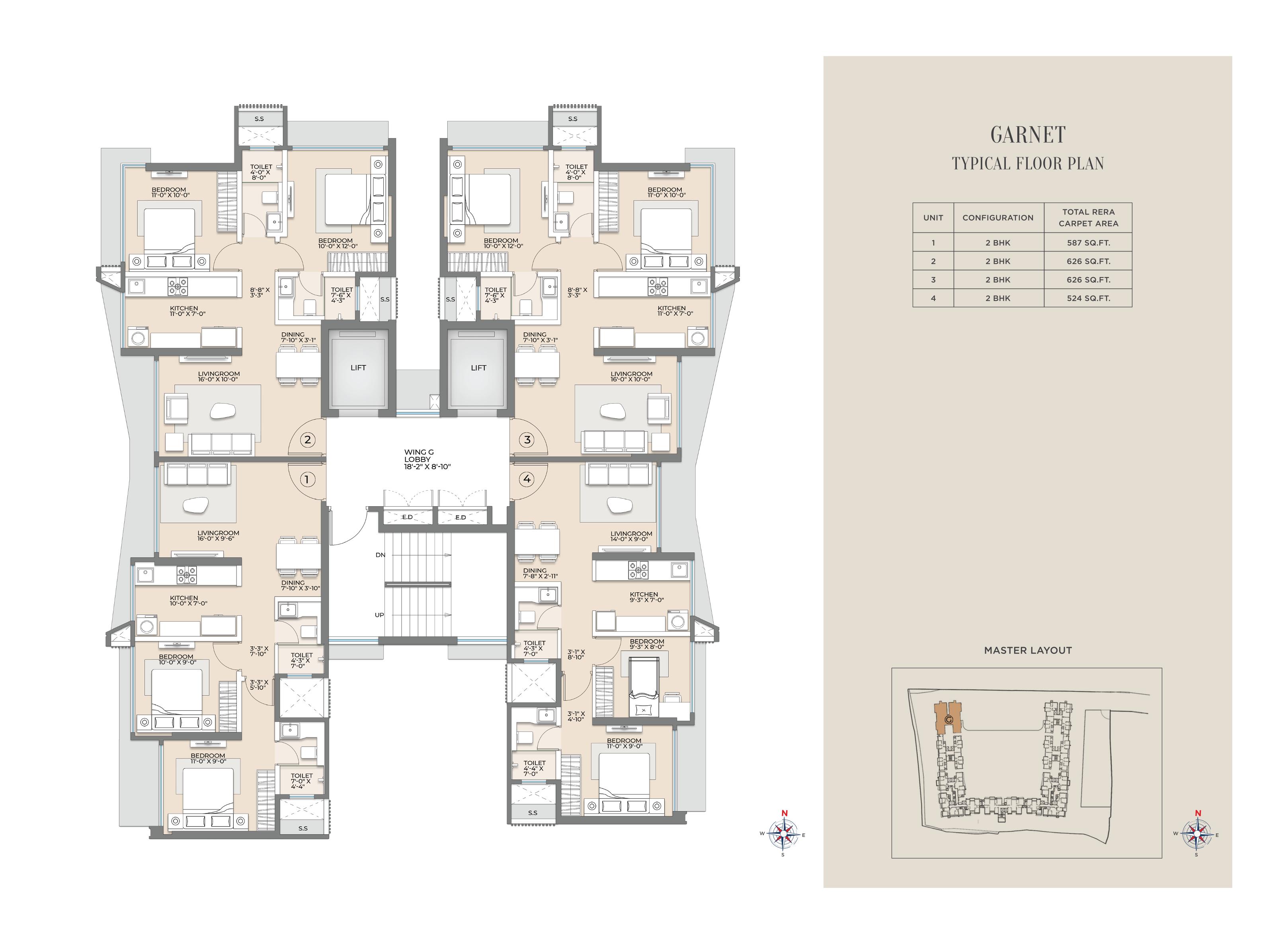 Project View